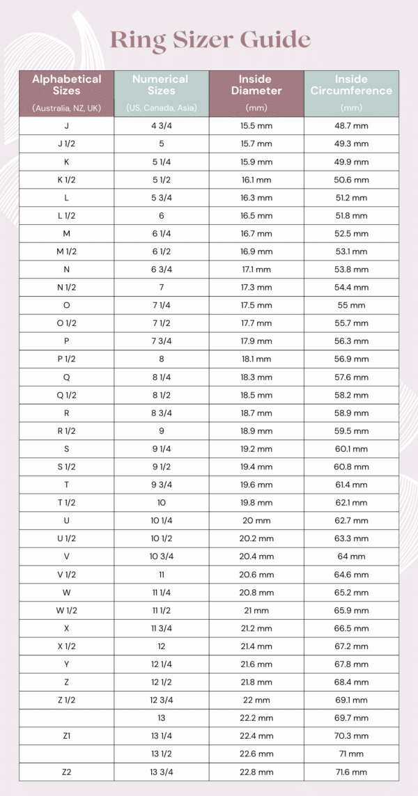 kawiñ signet / Anillo kawiñ